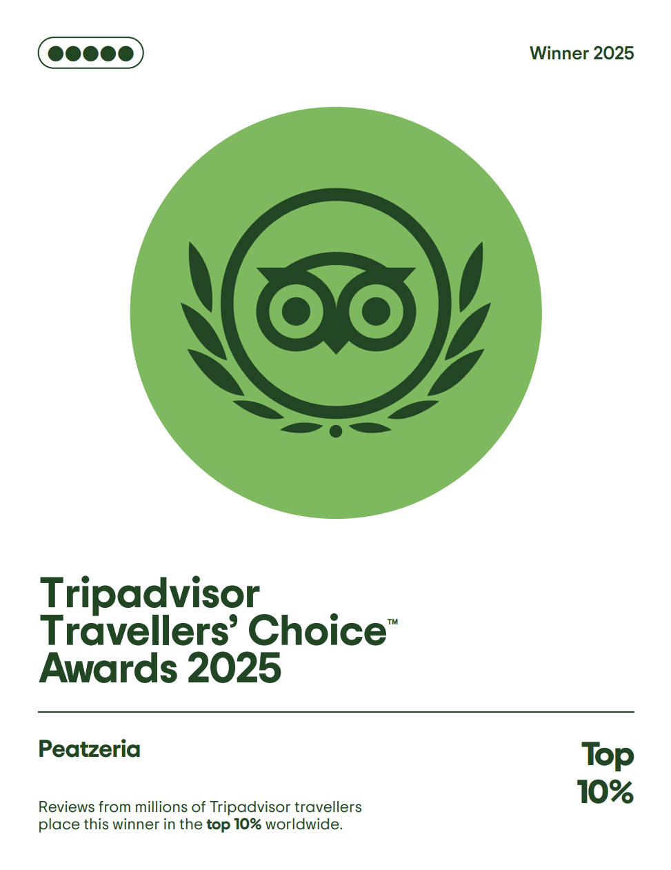 Traveller's Choice 2025